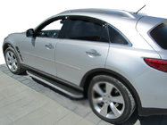 Infiniti QX70 2013–2019 Ikkunatuuliohjaimet (4 kpl, SIM) kuva 1