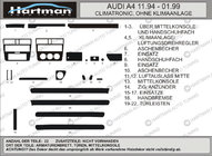 Audi A4 B5 1994–2001 Sisustan tuning (Hartman) Tarjous! Carbon kuva 1