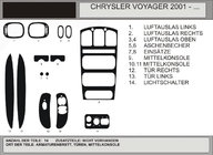 Chrysler Voyager 2001–2007 Kojelaudan puujäljitelmäkoristepaneelit (2001↗) Alumiini kuva 1