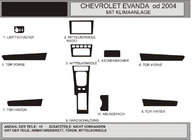 Chevrolet Evanda 2000–2006 Kojelaudan suojukset (Hartman) Musta kuva 1