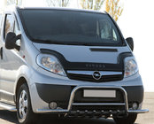 Opel Vivaro 2001–2015 Karjapuskuri WT003-Plus (rst.) kuva 1