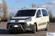 Citroen Berlingo 2008–2018 Karjapuskuri WT003-Plus (rst.) kuva 2