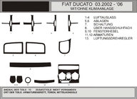 Fiat Ducato 1995–2006 Kojelaudan listat (malli 2002-2006) kuva 1