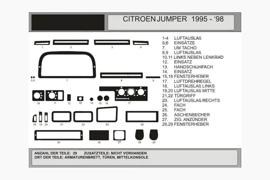 Citroen Jumper 1995–2006 Kojelaudan listat (malli 1995-1998) Image
