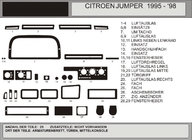 Fiat Ducato 1995–2006 Kojelaudan listat (malli 1995-1998) kuva 1