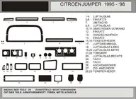 Citroen Jumper 1995–2006 Kojelaudan listat (malli 1995-1998) kuva 1