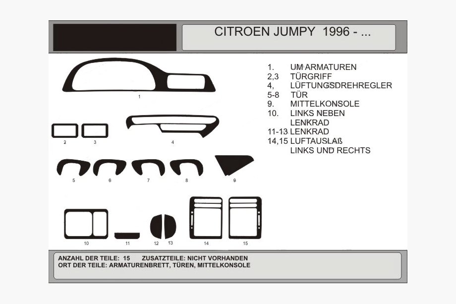 Citroen Jumpy 1996–2007 Kojelaudan suojukset (Hartman) Image