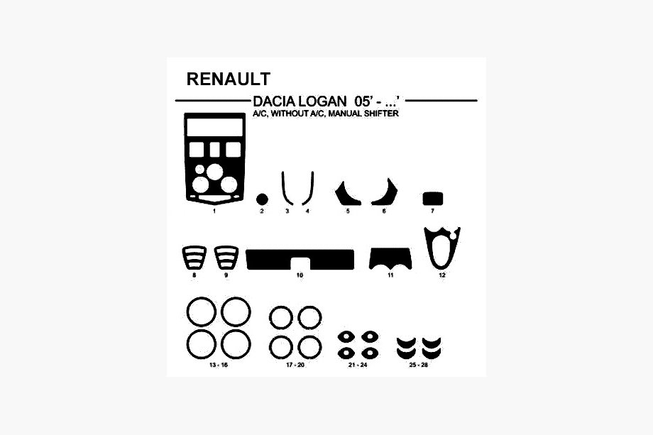 Renault Logan I 2005–2008 Auton kojelaudan suojalistat (Hartman, Saksa) Image