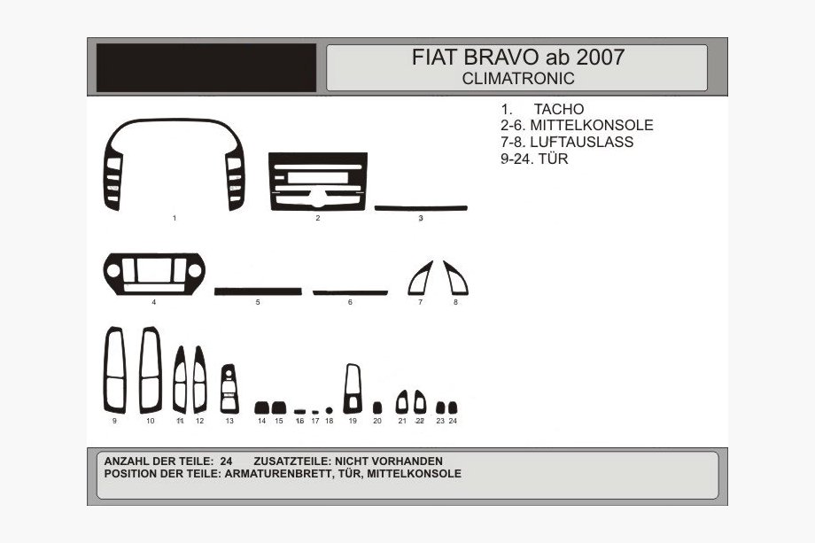 Fiat Bravo 2008–2016 Kojelaudan suojukset (Hartman) Image