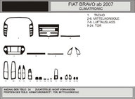 Fiat Bravo 2008–2016 Kojelaudan suojukset (Hartman) kuva 1