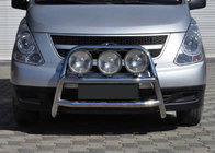 Hyundai H300, H1, Starex 2008–2020 Karjapuskuri WT018 (RST) kuva 1