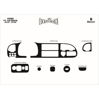 Kojelaudan koristepaneelit (1997-2000) Ford Transit 1991–2000 kuva 4