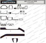 Mercedes Viano 2004–2014 Kojelaudan paneelilistat (malli automaattisella ilmastoinnilla) kuva 1