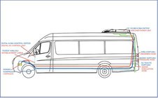 Volkswagen T5 Multivan 2003–2010 Kattoilmastointilaite 13,5 kW (monoblokki) kuva 2