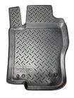 Mercedes GLE/ML class W166 2011–2018 Kumimatot (4 kpl, Norplast) kuva 1