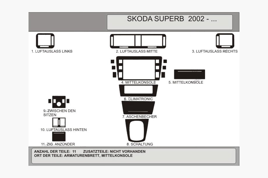 Skoda Superb 2001–2009 Hartman auton sisustuskoriste (vaihtoehto nro 2) Image