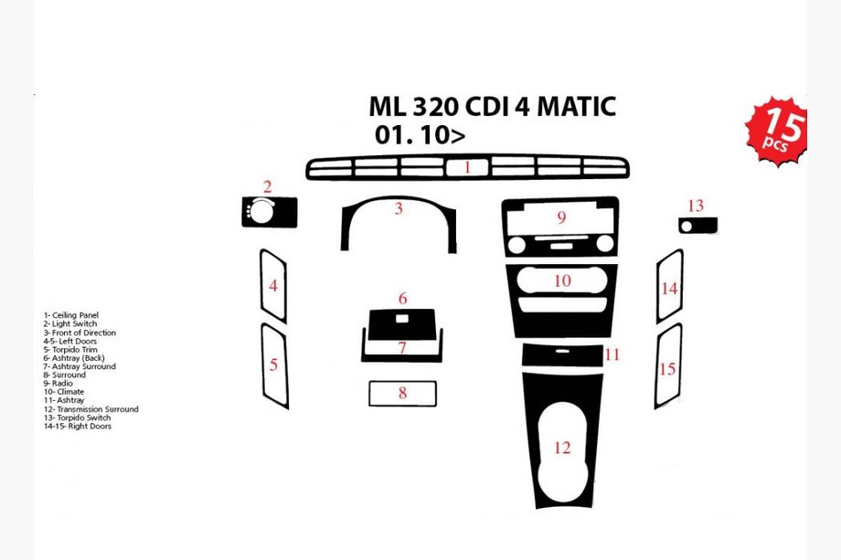 Mercedes ML W164 2005–2011 Kojelaudan suojat Image