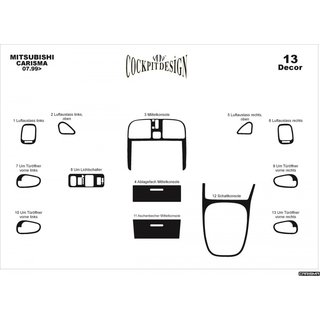 Kojelaudan suojalistat (1999-2003) Mitsubishi Carisma 1995–2004 kuva 3