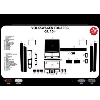 Kojelaudan suojat Volkswagen Touareg 2002–2010 kuva 2