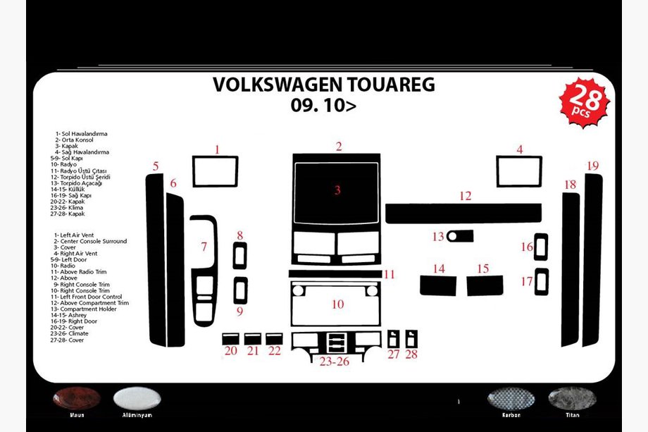 Volkswagen Touareg 2002–2010 Kojelaudan suojat Kuva 2