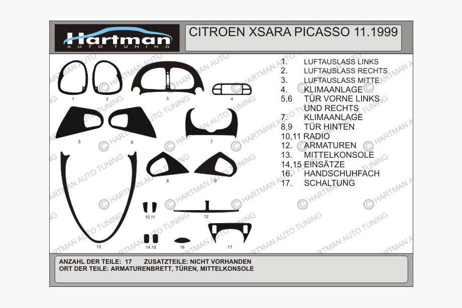 Citroen Xsara Picasso 1999–2012 Hartman sisustan tuning-koristelistat Image