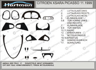 Citroen Xsara Picasso 1999–2012 Hartman sisustan tuning-koristelistat kuva 1