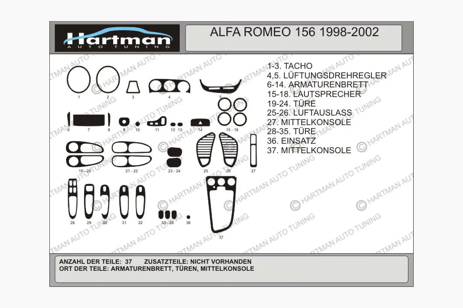 Alfa Romeo 156 1997–2007 Kojelaudan suojukset (Hartman) Image