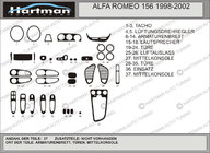 Alfa Romeo 156 1997–2007 Kojelaudan suojukset (Hartman) Alumiini kuva 1