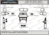 Audi A3 1996–2003 Tarjous! Kojelaudan paneelilistat hiilikuitu-look (1996-2000) kuva 1