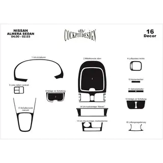 Kojelaudan paneelisuojat (00-03) kuva 2