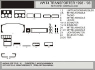 Volkswagen T4 Caravelle/Multivan 1990–2003 Tarjous!!! Hartman kojelaudan puukuosikoristepaneelit kuva 1