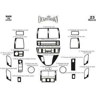 Kojelaudan listat V-1 BMW X5 E53 1999–2006 kuva 3