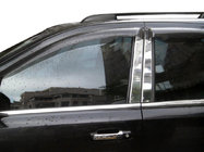 Kia Sorento II XM 2009–2014 Ovipilarien kromilistat (8 kpl, ruostumaton teräs) kuva 1