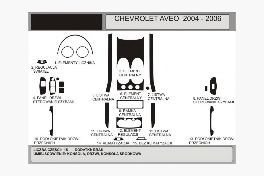 Chevrolet Aveo T200 2002–2008 Kojelaudan suojukset (Hartman) Image