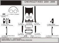 Chevrolet Aveo T200 2002–2008 Kojelaudan suojukset (Hartman) kuva 1