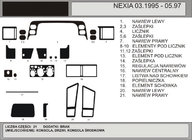 Daewoo Nexia 1995–2016 Tarjous! Kojelaudan puukuvioiset koristelistat (1995-1997) kuva 1