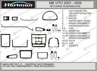 Mercedes Vito W639 2004–2014 Tarjous!!! Kojelaudan koristelistat (HARTMANN) puukuosilla kuva 1