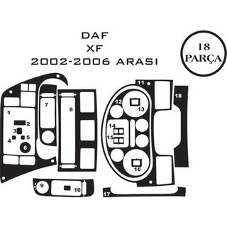 Kojelaudan koristelistat (puukuosi) DAF XF95 2002–2006 kuva 2