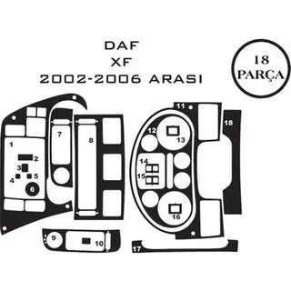 Kojelaudan koristelistat (puukuosi) DAF XF95 2002–2006 kuva 2