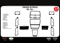 Skoda Octavia II A5 2010–2013 Kojelaudan paneelisuojat (Meric, Turkki) kuva 5