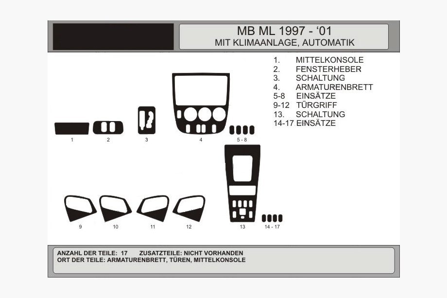 Mercedes ML W163 1997–2005 Kojelaudan listat (Vip, Puola) Tarjous! Carbon Image