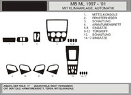 Mercedes ML W163 1997–2005 Kojelaudan listat (Vip, Puola) Tarjous! Carbon kuva 1