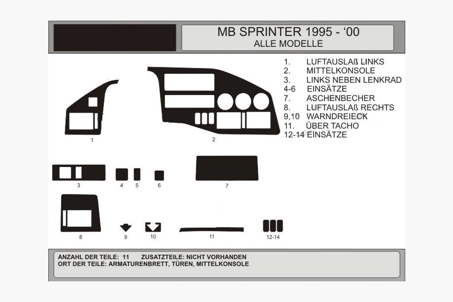 Volkswagen LT 1995–2006 Kojelaudan koristelistat (VIP, Puola) Image