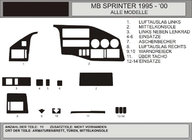 Volkswagen LT 1995–2006 Kojelaudan koristelistat (VIP, Puola) kuva 1