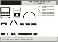 Mercedes Sprinter W906 2006–2018 Kojelaudan koristepaneelit (15-osainen, VIP-Hartman) Alumiini kuva 1