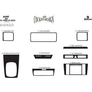 Sisustan listat (1999-2000) Audi A4 B5 1994–2001 kuva 4