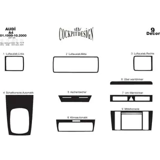Sisustan listat (1999-2000) Audi A4 B5 1994–2001 kuva 4