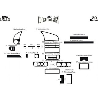 Kojelaudan suojat BMW 3-sarja E36 1990–2000 kuva 4