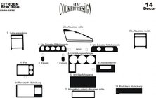Citroen Berlingo 1996–2008 Kojelaudan listat (1996-2002) Musta kuva 5