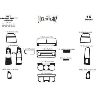 Kojelaudan koristelista Fiat Punto Grande/EVO 2006–2018 kuva 3